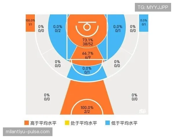 洛杉矶足球俱乐部新赛季阵容磨合进程加快,中前场运转效率初步展现 洛杉矶足球俱乐部新赛季阵容磨合进程加快,中前场运转效率初步展现