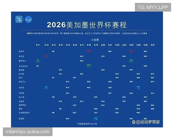 2026世界杯季军赛规则还保留吗