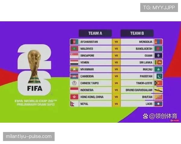 2026世界杯规则下积分怎么排名